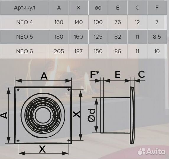 Осевой вентилятор c антимоскитной сеткой ERA NEO 4