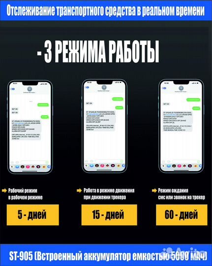 GPS Трекер ST-905 2G (Отслеживание тс) 5000 мАч