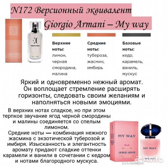 Духи женские гринвей