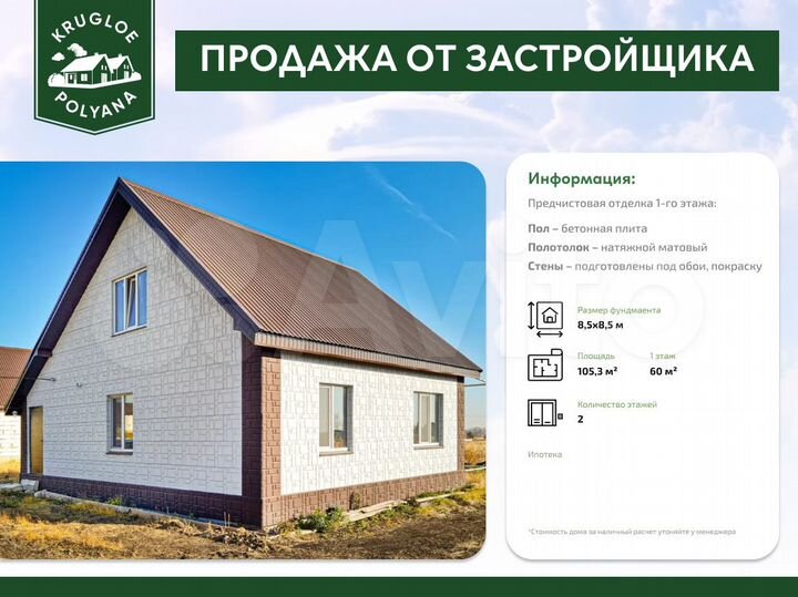Дом 103,5 м² на участке 6 сот.