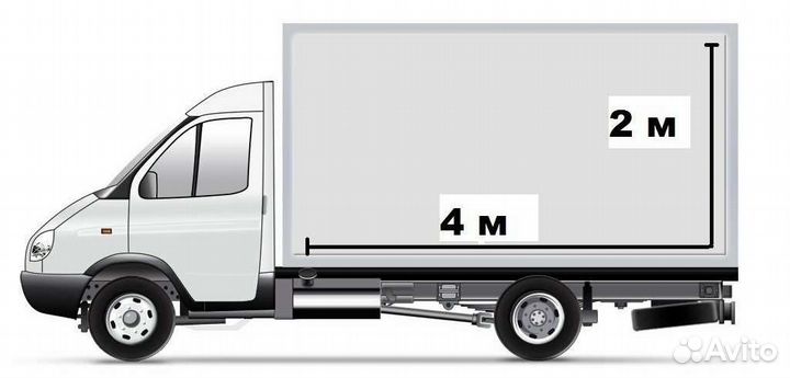 Доставка груза