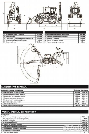 Услуги манипулятора экскаватора, мини-погрузчика