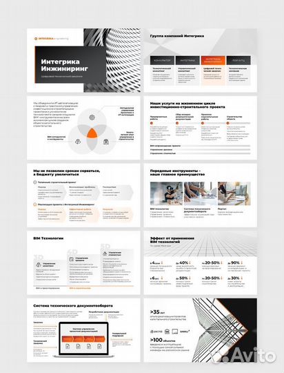 Проект Презентация Доклады