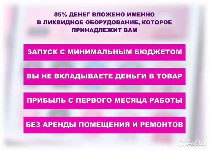 Готовый бизнес продажа одежды на маркетплейсах