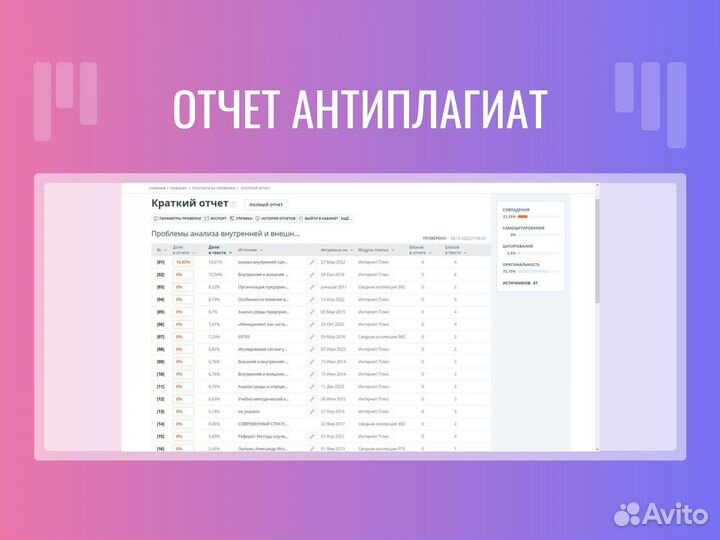 Диплом Курсовая работа Диссертация Дипломная