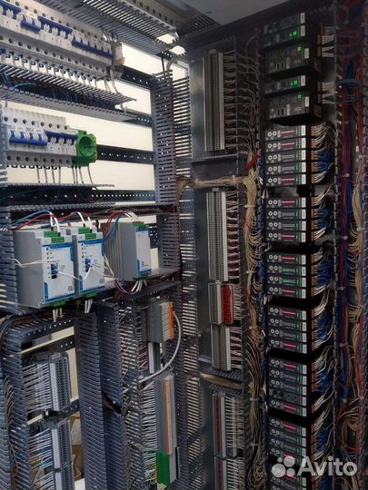 Щиты управления