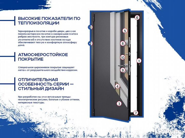 Двери с терморазрывом