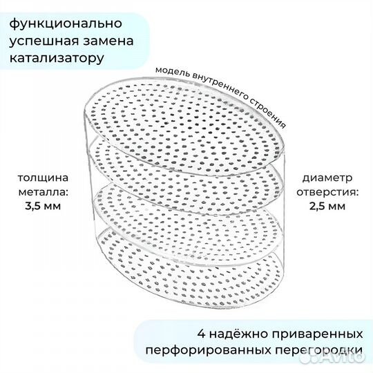 Пламегаситель овальный оптом 1150р