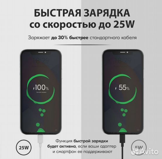 Кабель USB Type C, 1 метр, Быстрая зарядка Type C