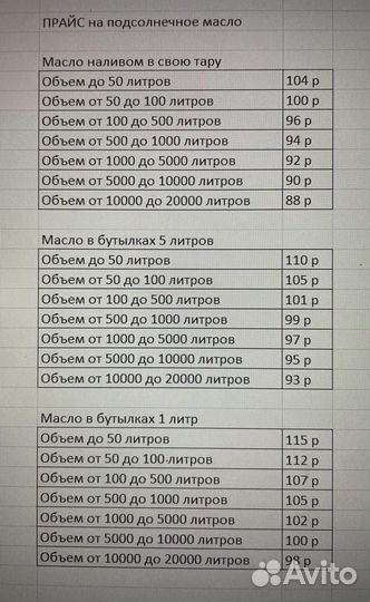 Масло подсолнечное нерафинированное