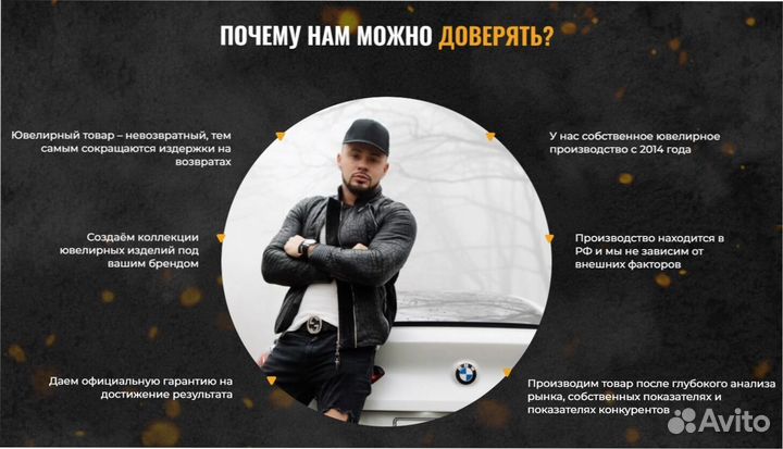 Бизнес на Wildberries 300тр чистыми под ключ