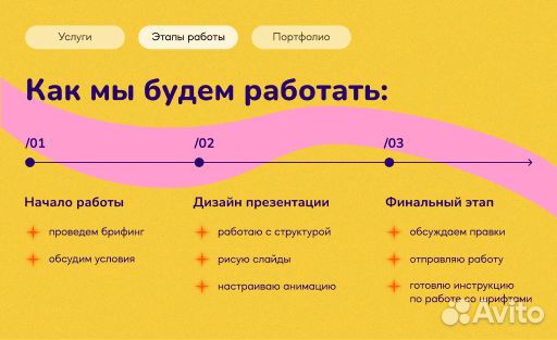 Презентация в Power point на заказ