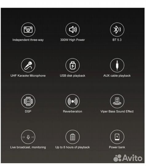 Колонка Xiaomi Xdobo Wow Max 300W - Оригинал,Новая