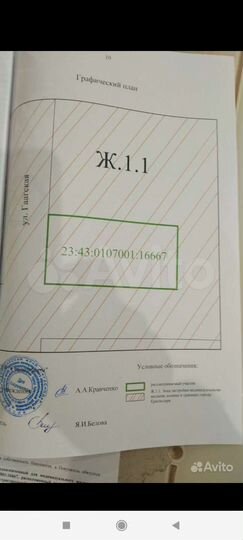 Участок 8 сот. (ИЖС)