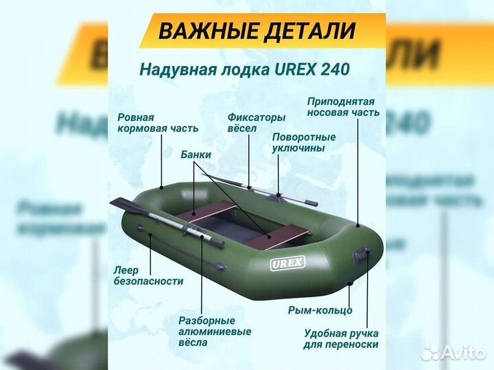 Лодка пвх надувная для рыбалки 240 см urex 240