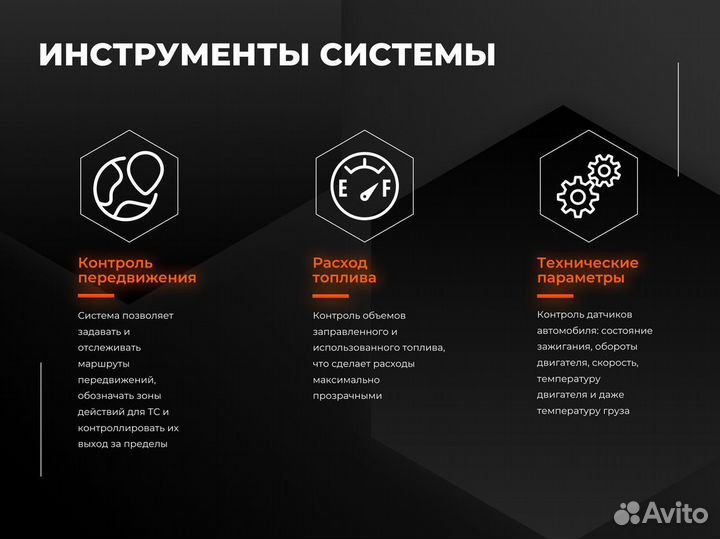 GPS/глонасс мониторинг транспорта контроль топлива