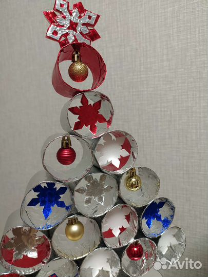 Зимняя поделка ёлка своими руками