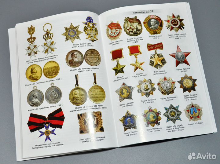 Государственные награды России Справочник 5-11 кла