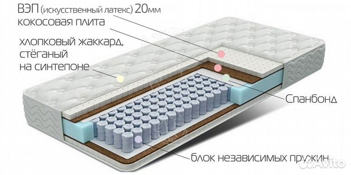 Матрас Кельн