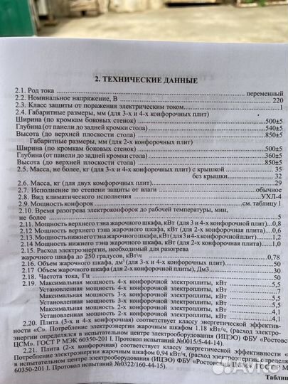 Плита электрическая 