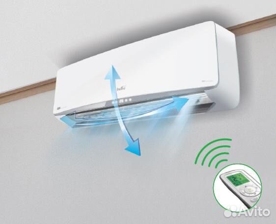 Чистка сплит системы