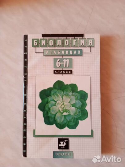 Книги для школы