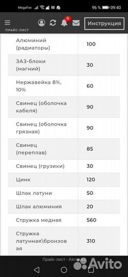 Прием металла. Самовывоз. Утилизация техники