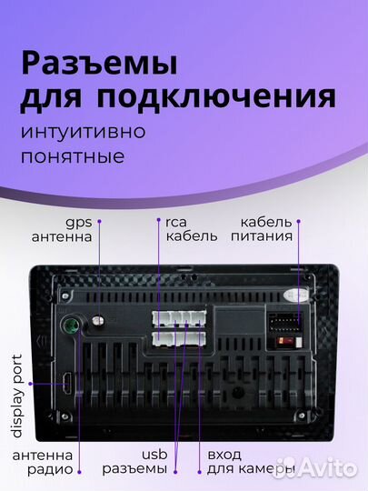 Bluetooth автомагнитола