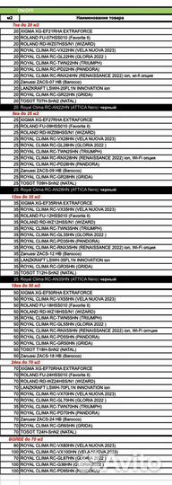 Кондиционеры. Торг