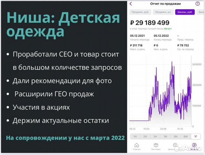 Менеджер по работе с маркетплейсами