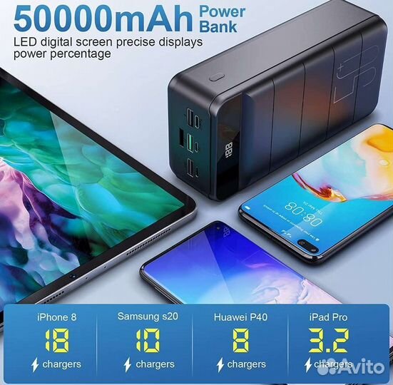 Power bank Nuxgal Power ca5-50000 мАч новый