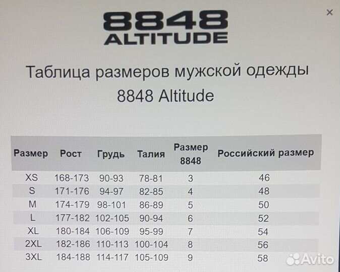 Горнолыжный костюм мужской