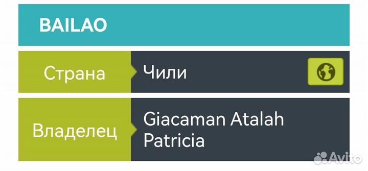 Пальто женское зимнее 60 размер б/у