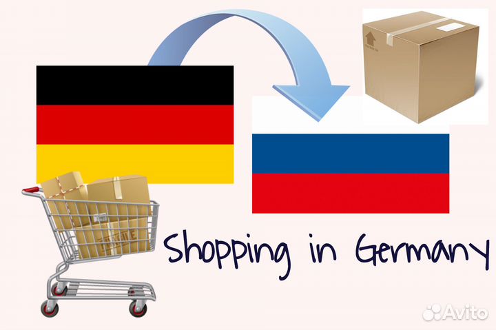 Покупка и доставка товаров из Германии и стран EC