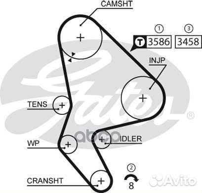 Ремень грм 141 зуб.,25,4mm + 2 ролика + помпа