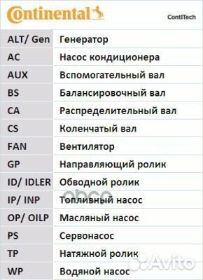 Ремень грм KIA carnival 2.9 CRDi 06- CT1122 Con