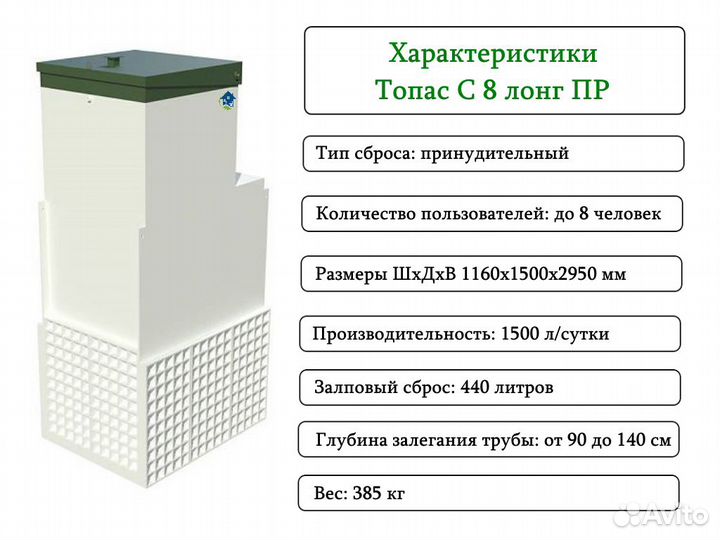 Септик топас-С 8 Long пр принудительный Гарантия