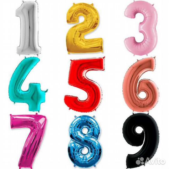 Шары цифры фольгированные с гелием и воздухом
