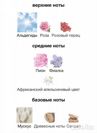 Парфюм Byredo blanche 100мл