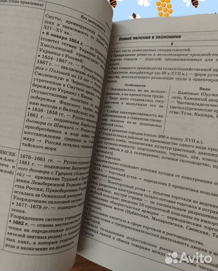 ОГЭ 2022 сборники и справочники