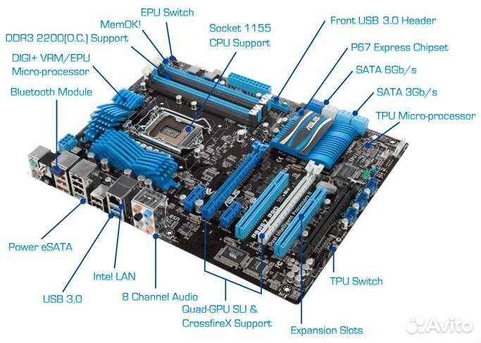 Системный блок i5