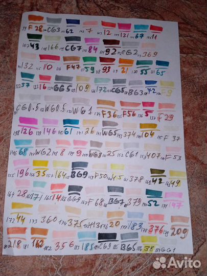 Маркеры для скетчинга