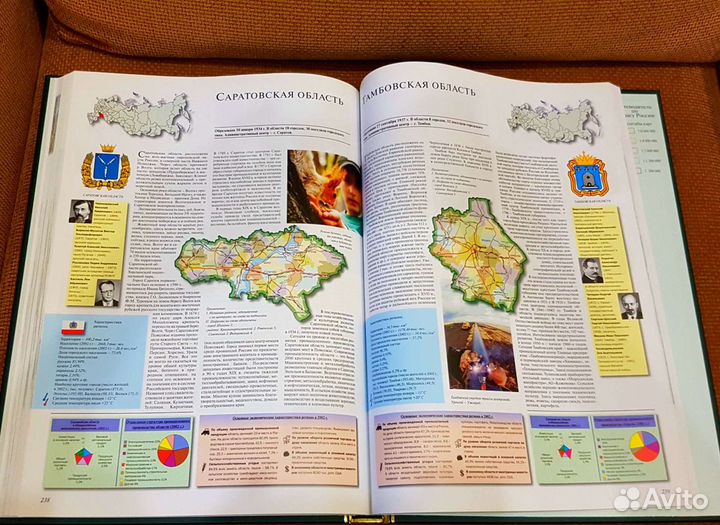 Иллюстрированный Атлас России