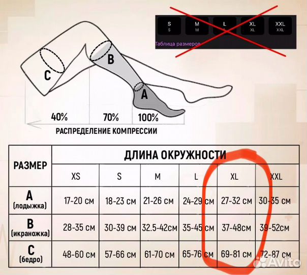 Компрессионные чулки 1 класс