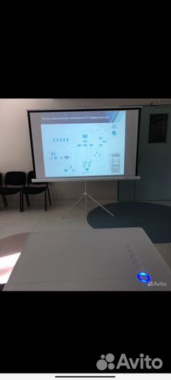 Аренда проектора и экрана