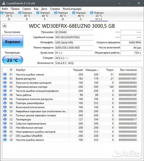 Wd my cloud mirror 6Tb + 3Tb