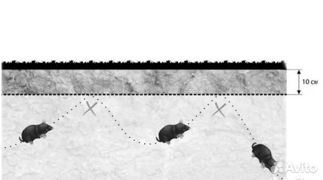 Сетка от кротов