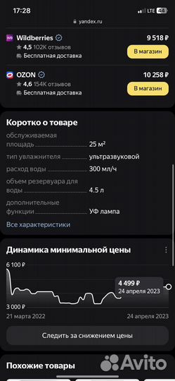 Увлажнитель воздуха Xiaomi smartmi humidifier