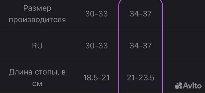 Роликовые коньки детские раздвижные