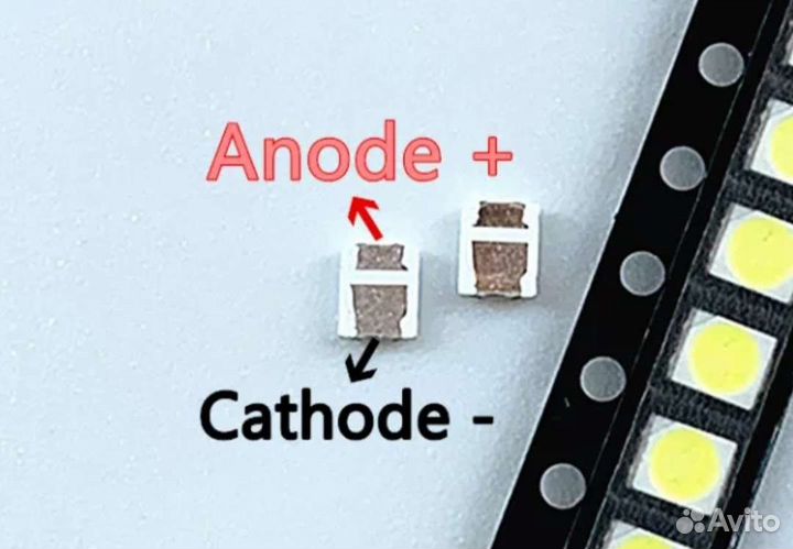 Светодиоды на подсветку